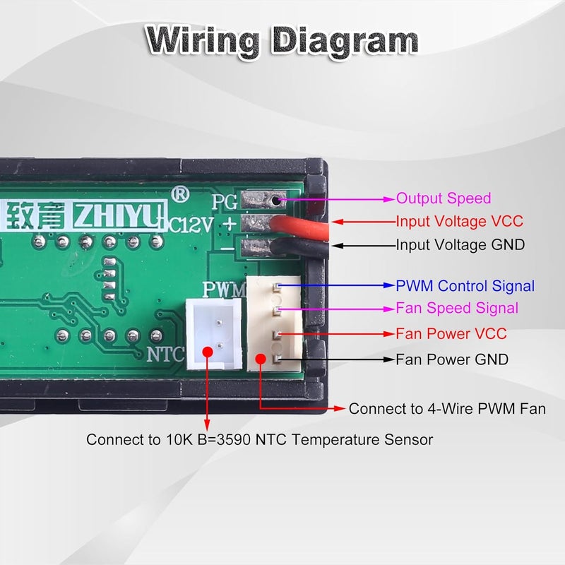 IS Fan Temperature Controller, ICSTATION DC 12V PWM 4-Wire Fan Speed Controller Module with Temperature Probe Digital Display ℃ Temperature Controlled Governor for 3A Fan PC - Image 2